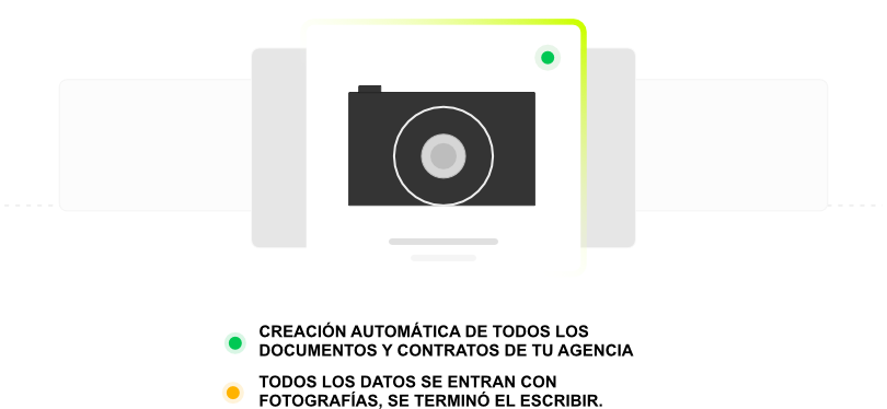 Contratos Automáticos